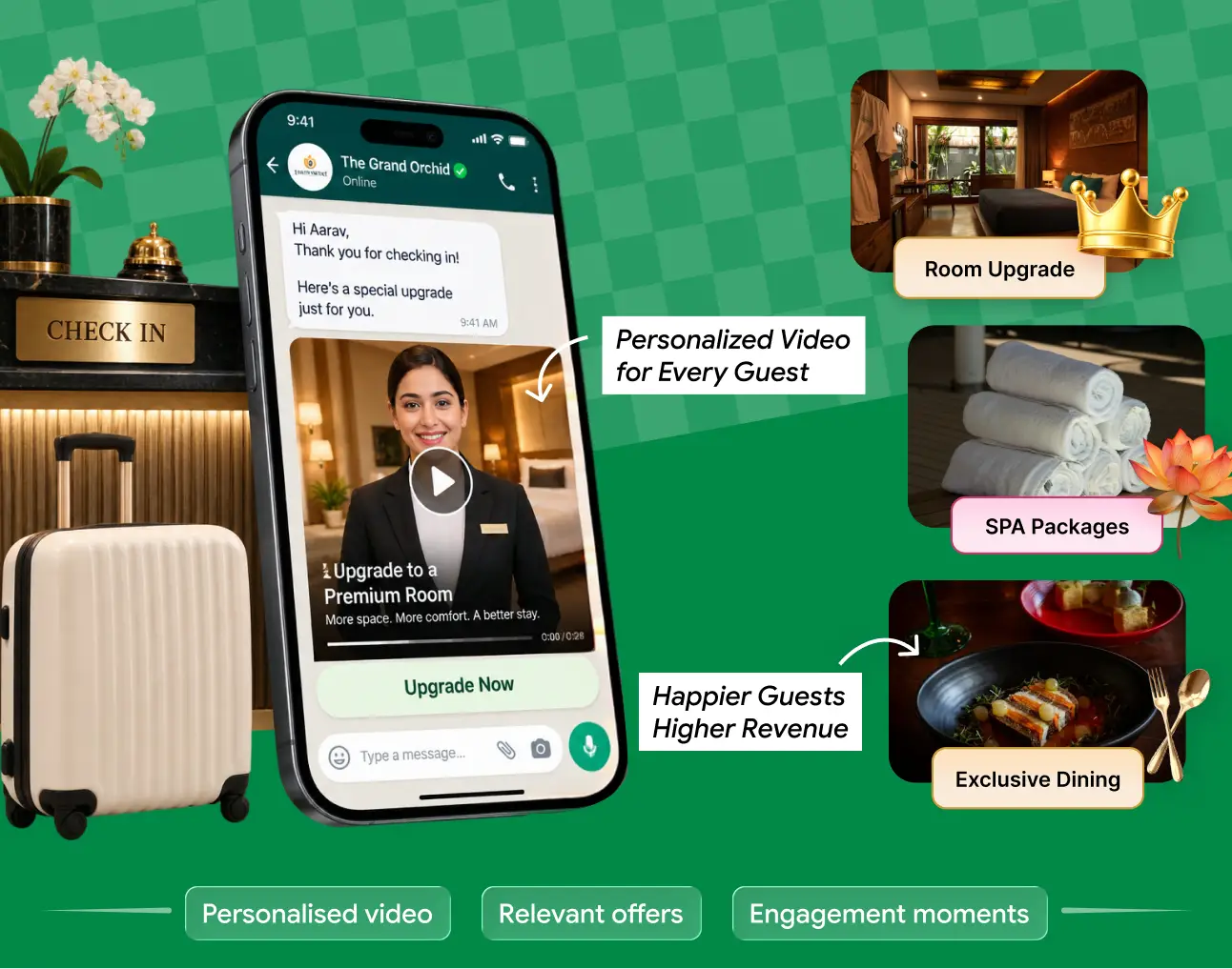 AI videos interface for upselling