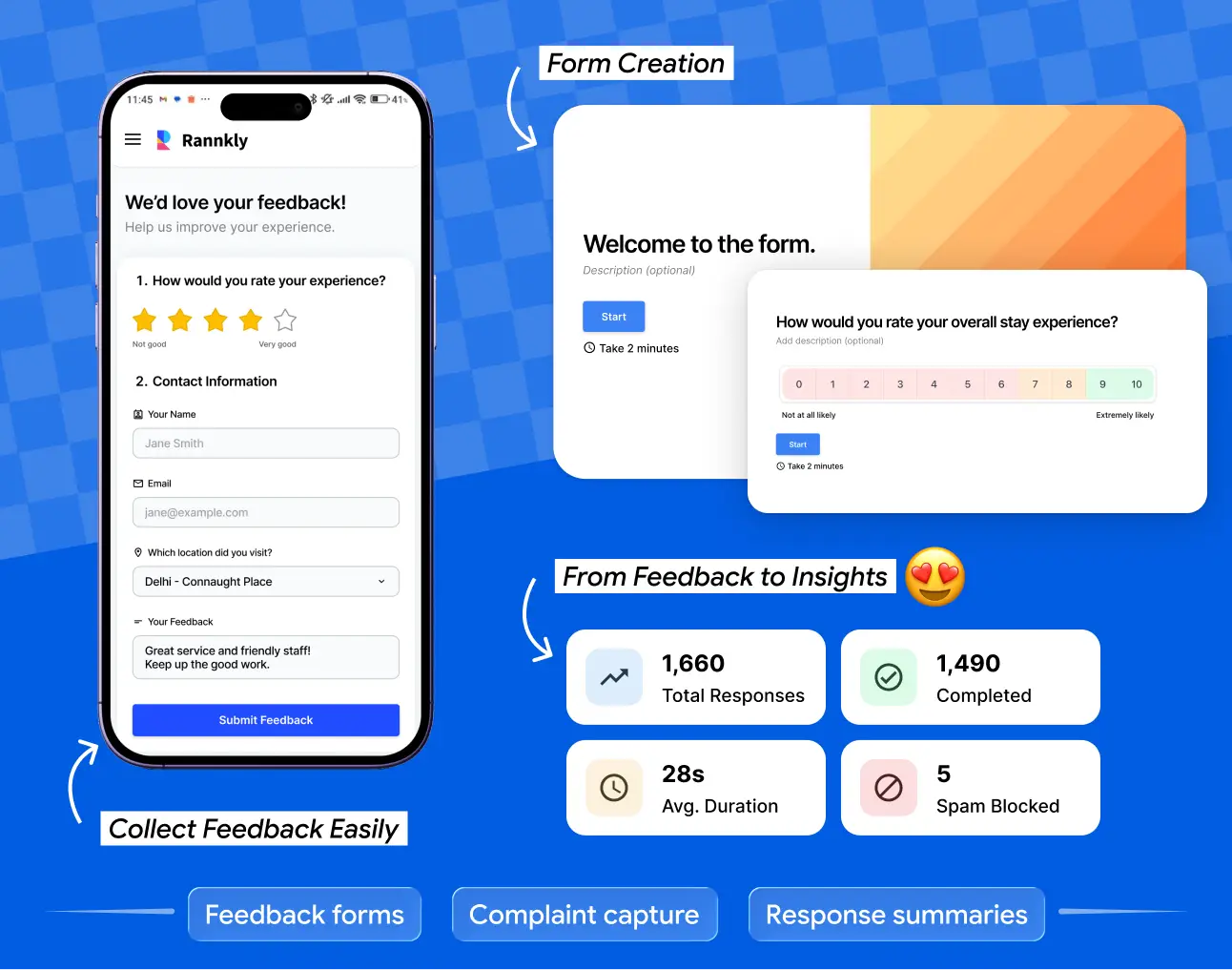 Forms management interface for collecting customer feedback