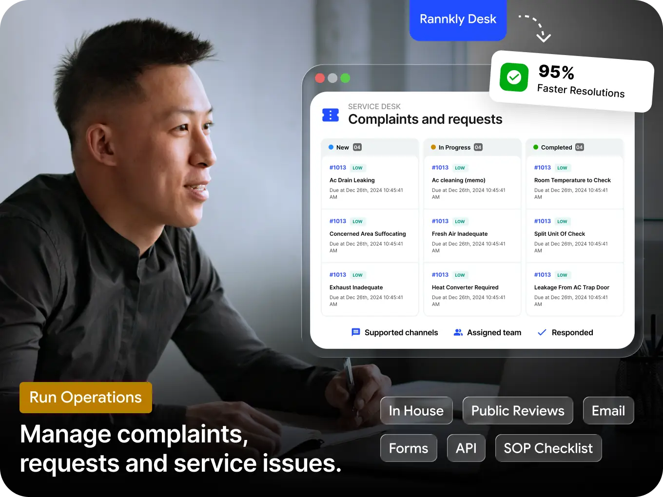 AI platform features for multi-location business growth