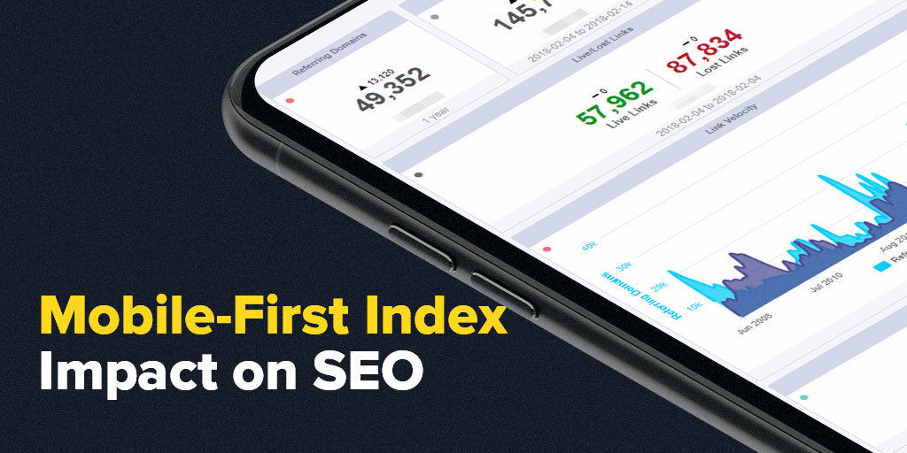 MOBILE INDEXING WEBSITE